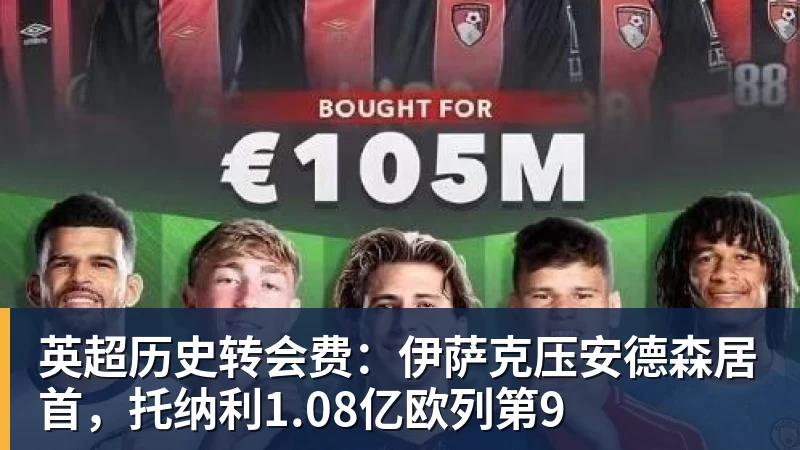 九游体育英超历史转会费：伊萨克压安德森居首，托纳利1.08亿欧列第9