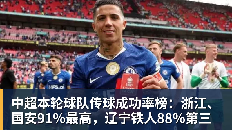 九游体育中超本轮球队传球成功率榜：浙江、国安91%最高，辽宁铁人88%第三