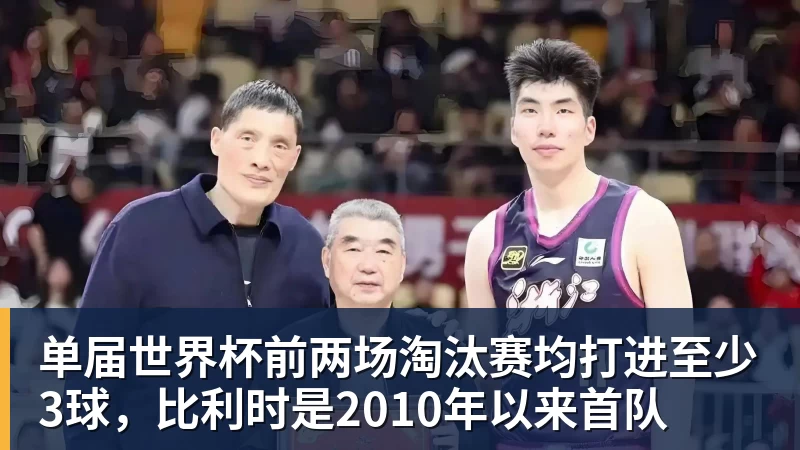 九游体育单届世界杯前两场淘汰赛均打进至少3球，比利时是2010年以来首队