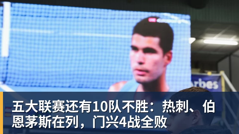 九游体育五大联赛还有10队不胜：热刺、伯恩茅斯在列，门兴4战全败